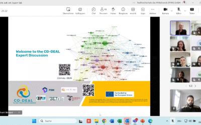 Building Resilience Together: Key Takeaways from the CO-DEAL Expert Dialogue